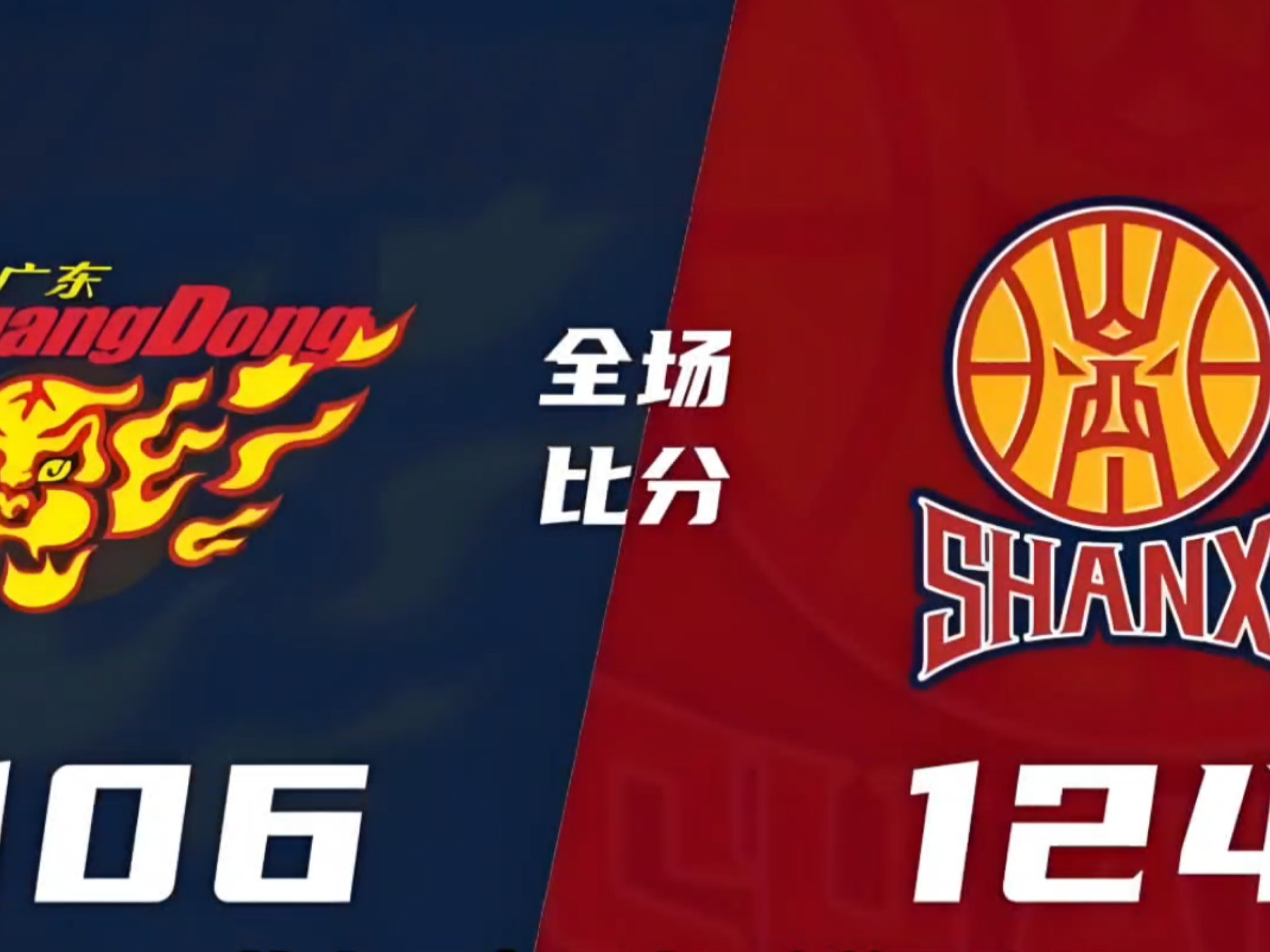 包含广东队爆发神级表现，CBA季后赛被彻底压制，逆转的词条