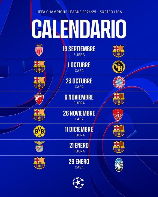 解析：巴塞罗那告捷，欧冠夺冠呼唤的简单介绍