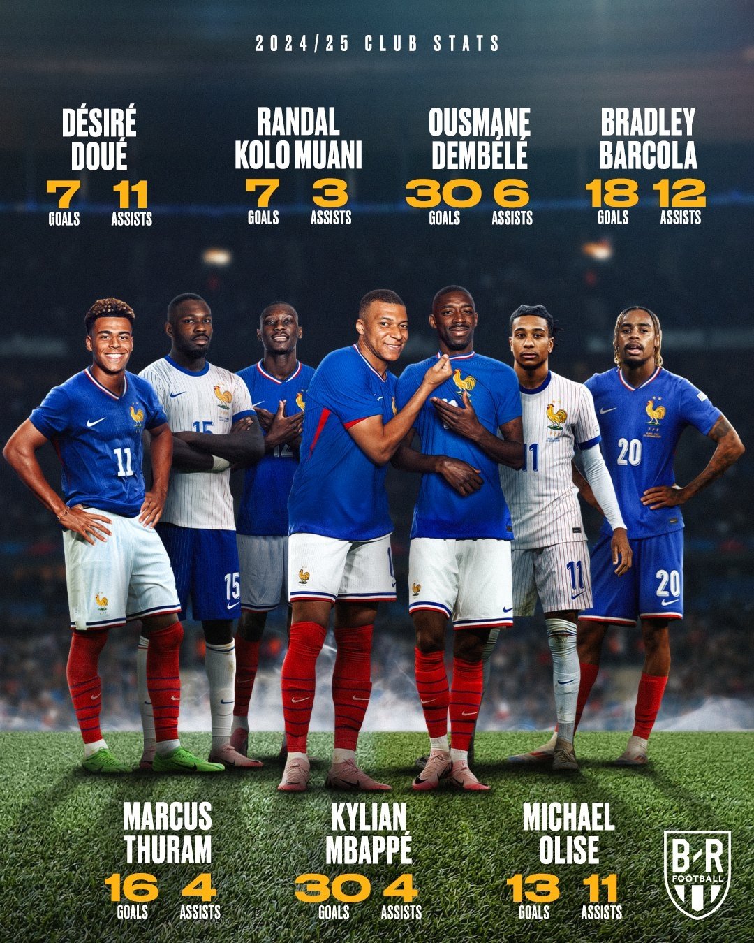 法国队豪夺头名资格，实力出众晋级的简单介绍