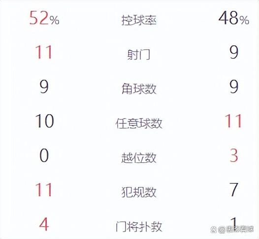 爱游戏在线登录-胜负相当：球队对手实力匹配