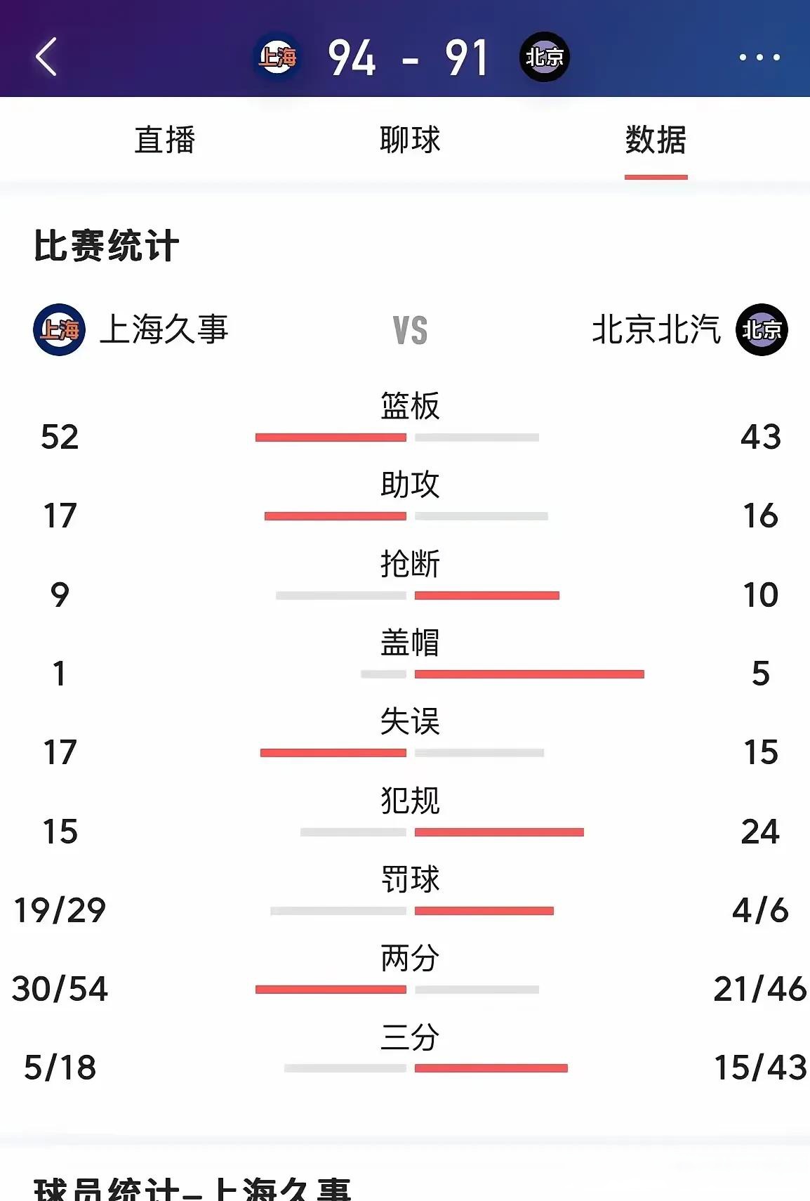 胜负相当：球队对手实力匹配