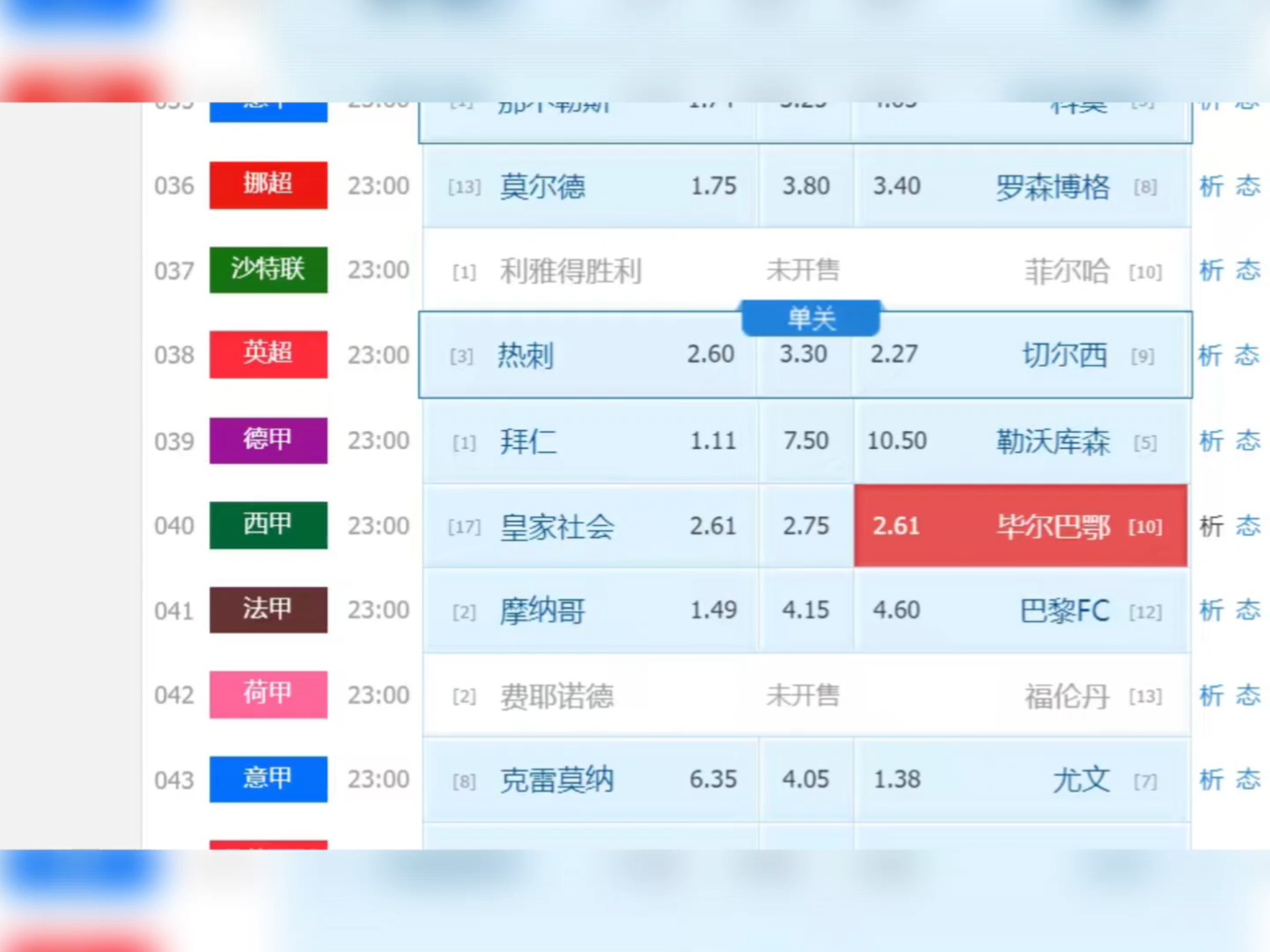 皇家社会迎战毕尔巴尼亚，胜负难分的简单介绍