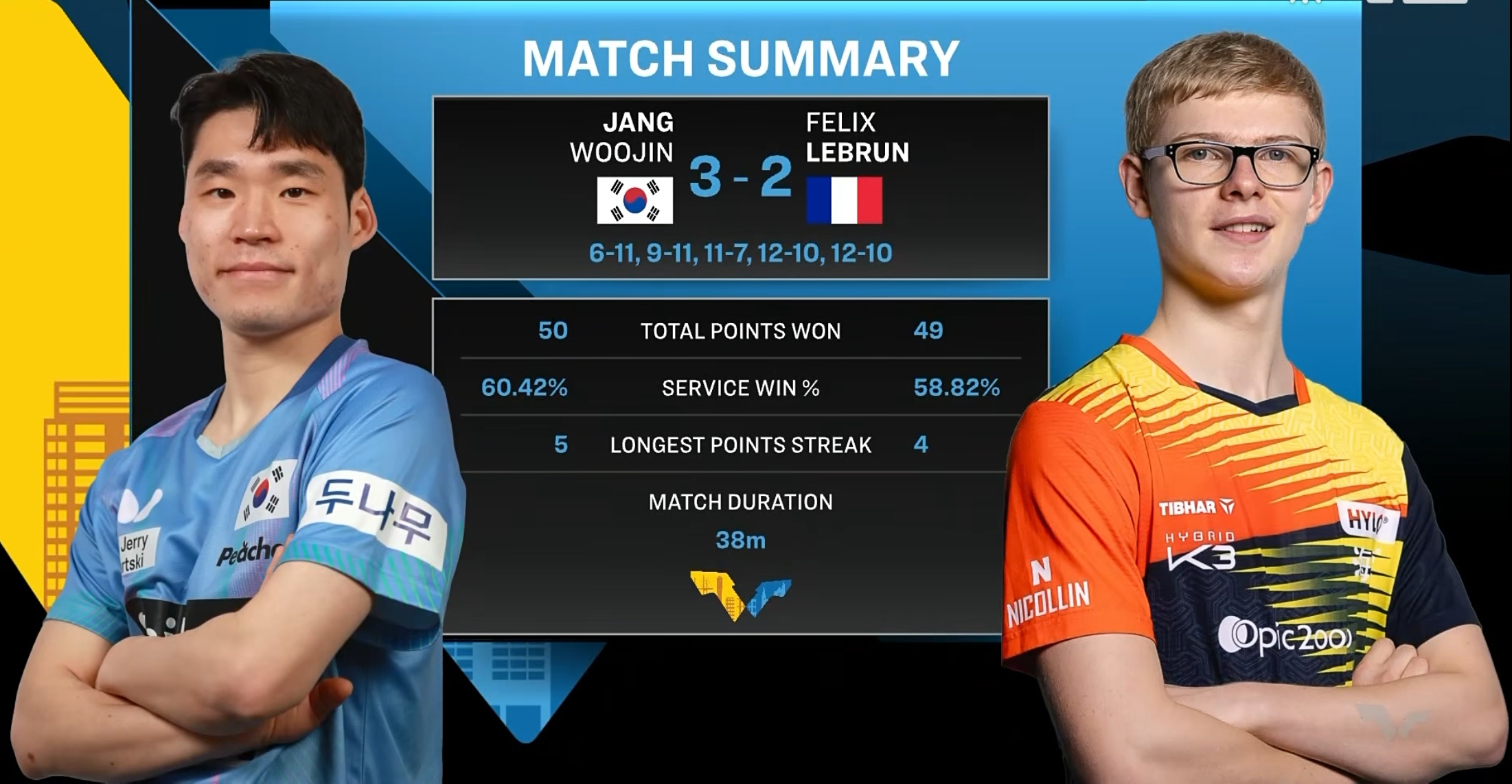 爱游戏课程-大胜后球员状态是否能持续保持