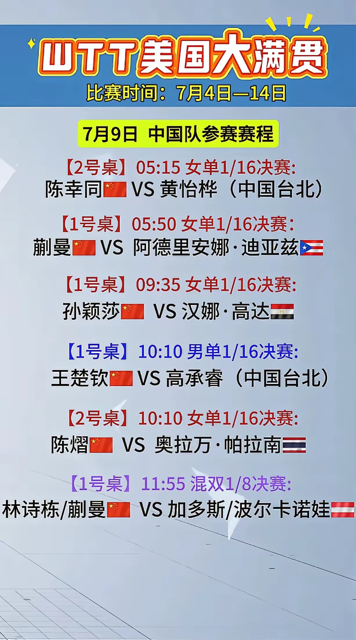 大胜后球员状态是否能持续保持