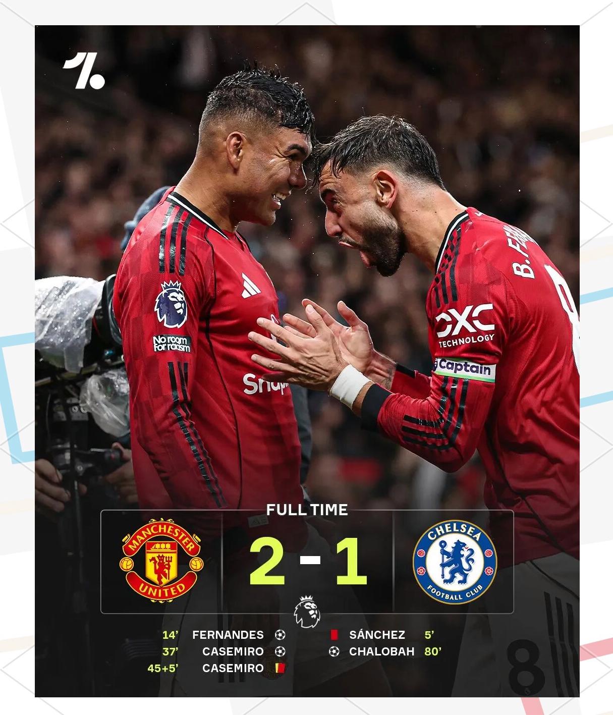 巴塞罗那与曼联将在顶级比赛中交锋